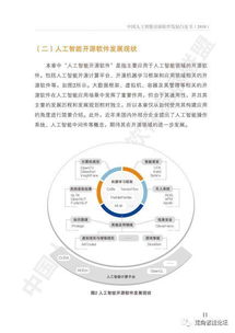 2018中国人工智能开源软件发展白皮书 人工智能基础软件开发的创新与未来