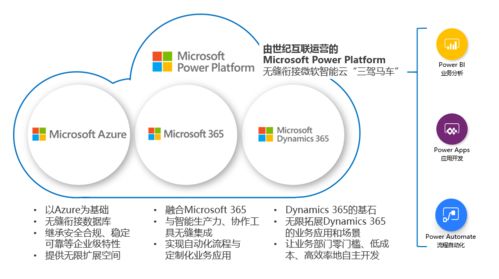 微软Power Platform在华正式商用 推动人工智能基础软件开发的创新浪潮